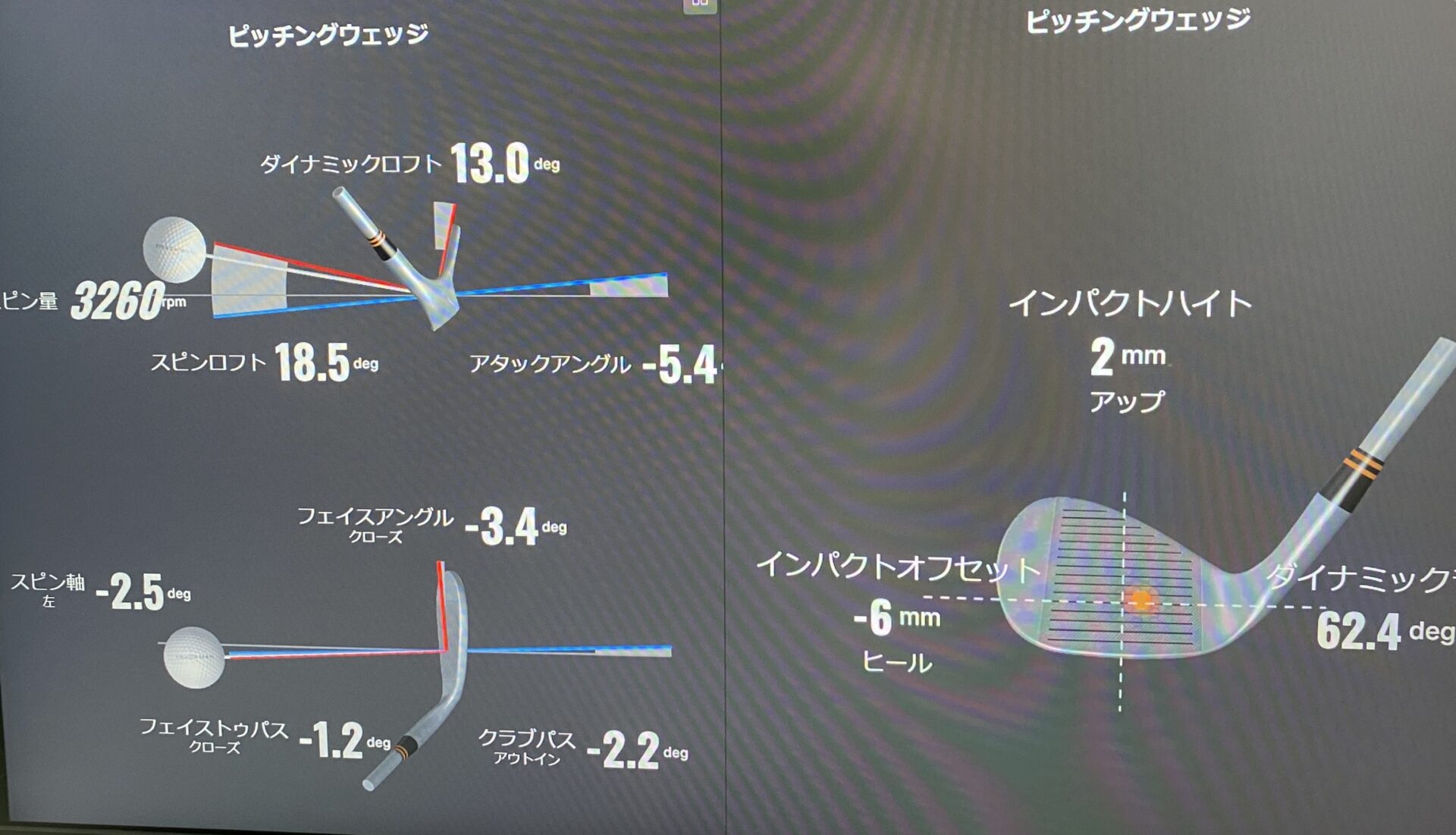 細かいデータが目で見て分かる